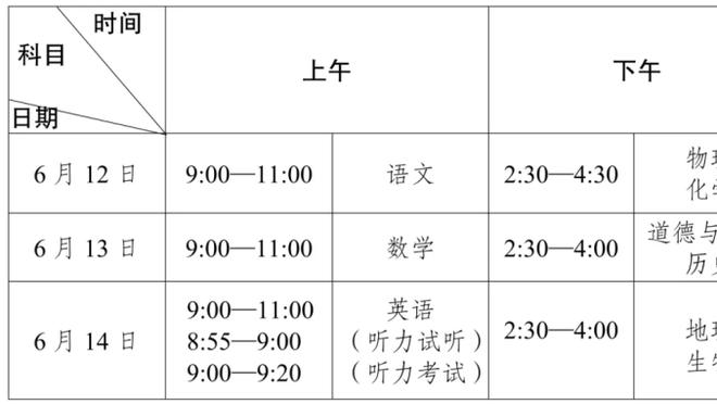 啊这❓纽卡门将弃门而出！特奥半场超级大空门直接打偏