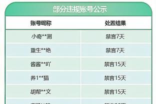 阿斯：对阵国米的比赛，略伦特将继续担任前锋&搭档格列兹曼