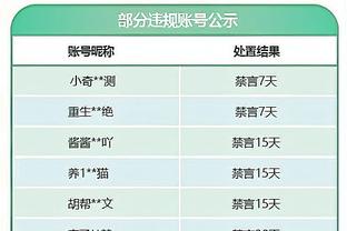 鲁本-迪亚斯本场触球&传球等多项数据，均创本赛季英超新高